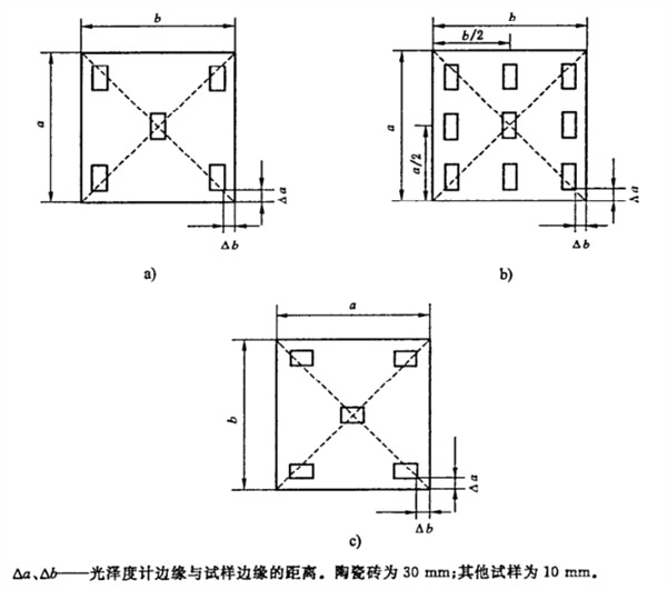 測點(diǎn)布置示意圖