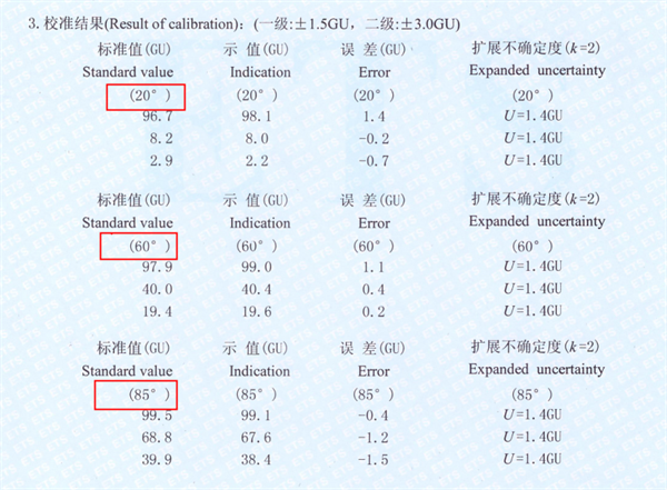 光澤度儀校準(zhǔn)結(jié)果