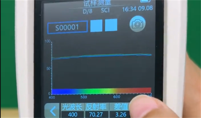 反光材料反射率測(cè)量5