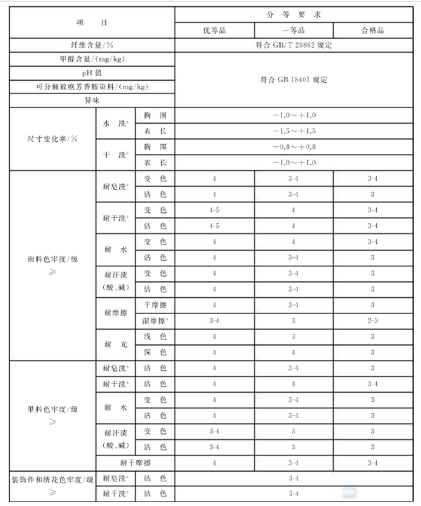 女西裝、大衣2