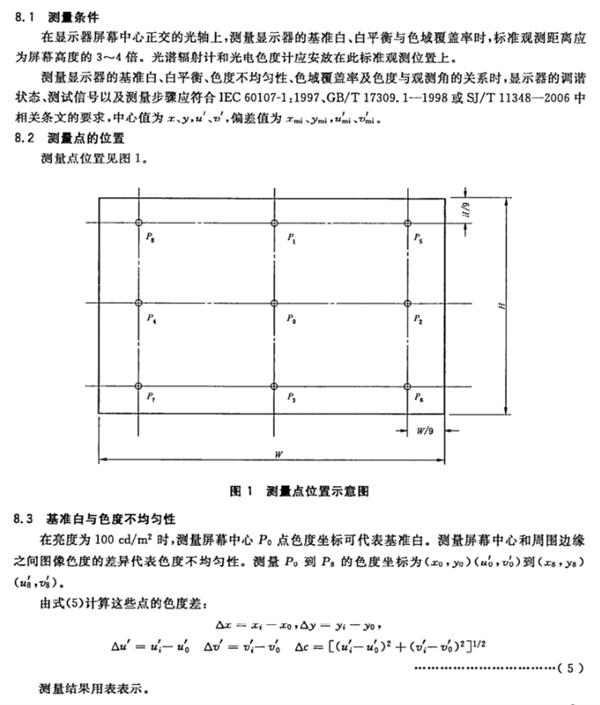 彩色顯示器色度測(cè)量方法2