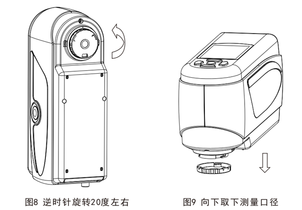 便攜式色差儀更換測量口徑的方法