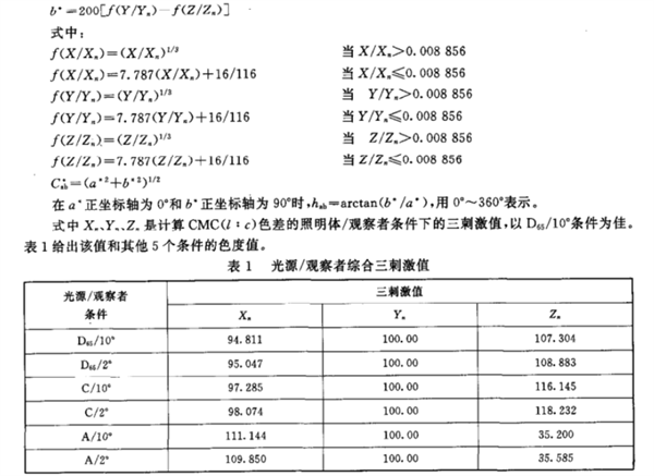 紡織品色牢度的色差計(jì)算方法23