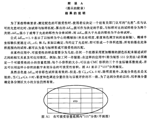 紡織品色牢度的色差計(jì)算方法26