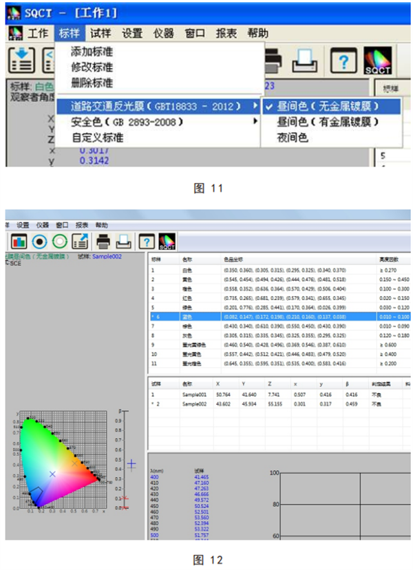 給路標(biāo)專用色差儀的數(shù)據(jù)測試方法