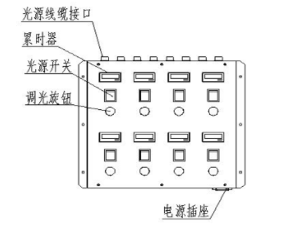 CC120-75-4TL棉花分級燈箱說明書4