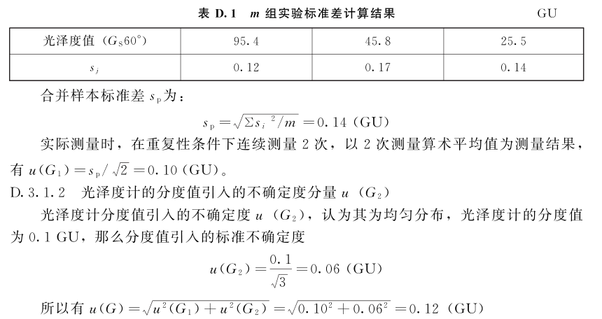 鏡向光澤度計(jì)示值誤差測量結(jié)果的不確定度評(píng)定4