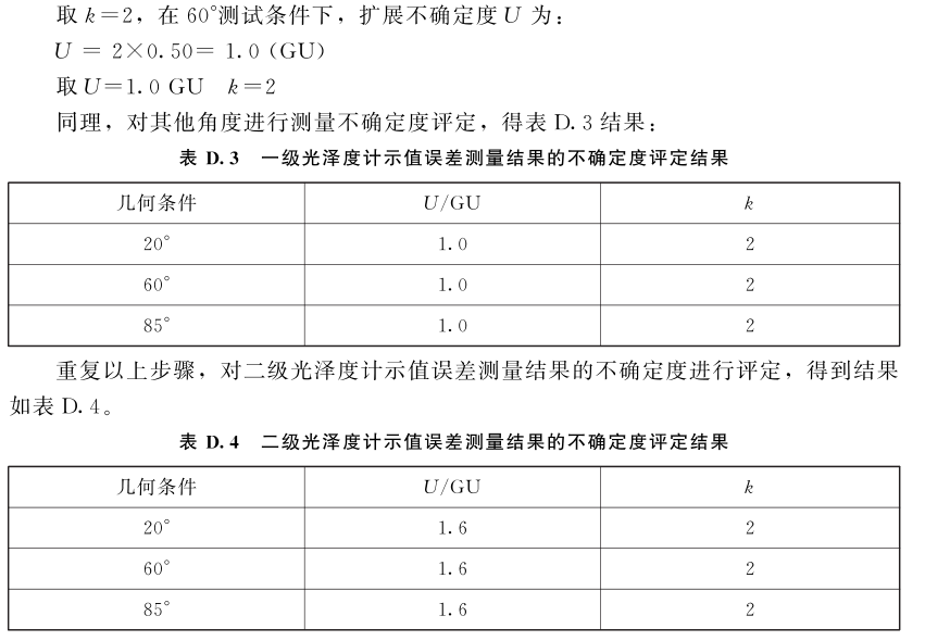 鏡向光澤度計(jì)示值誤差測量結(jié)果的不確定度評(píng)定7