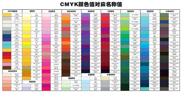 CMYK標準色卡