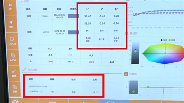 8 臺(tái)式分光測(cè)色儀聚氨酯 (8)