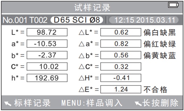 色差儀H值的含義和分析方法