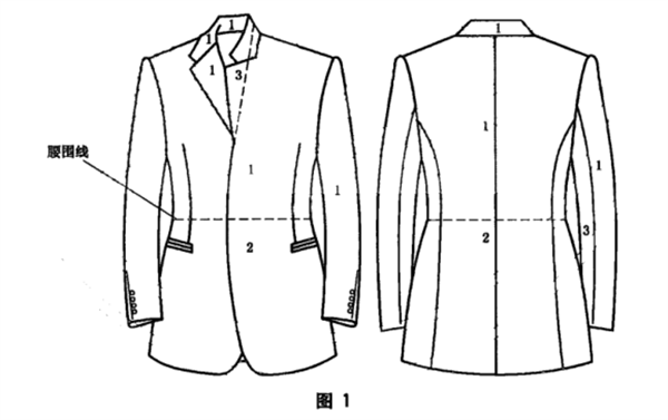 西服色差標準是多少？如何測量西服的色差？